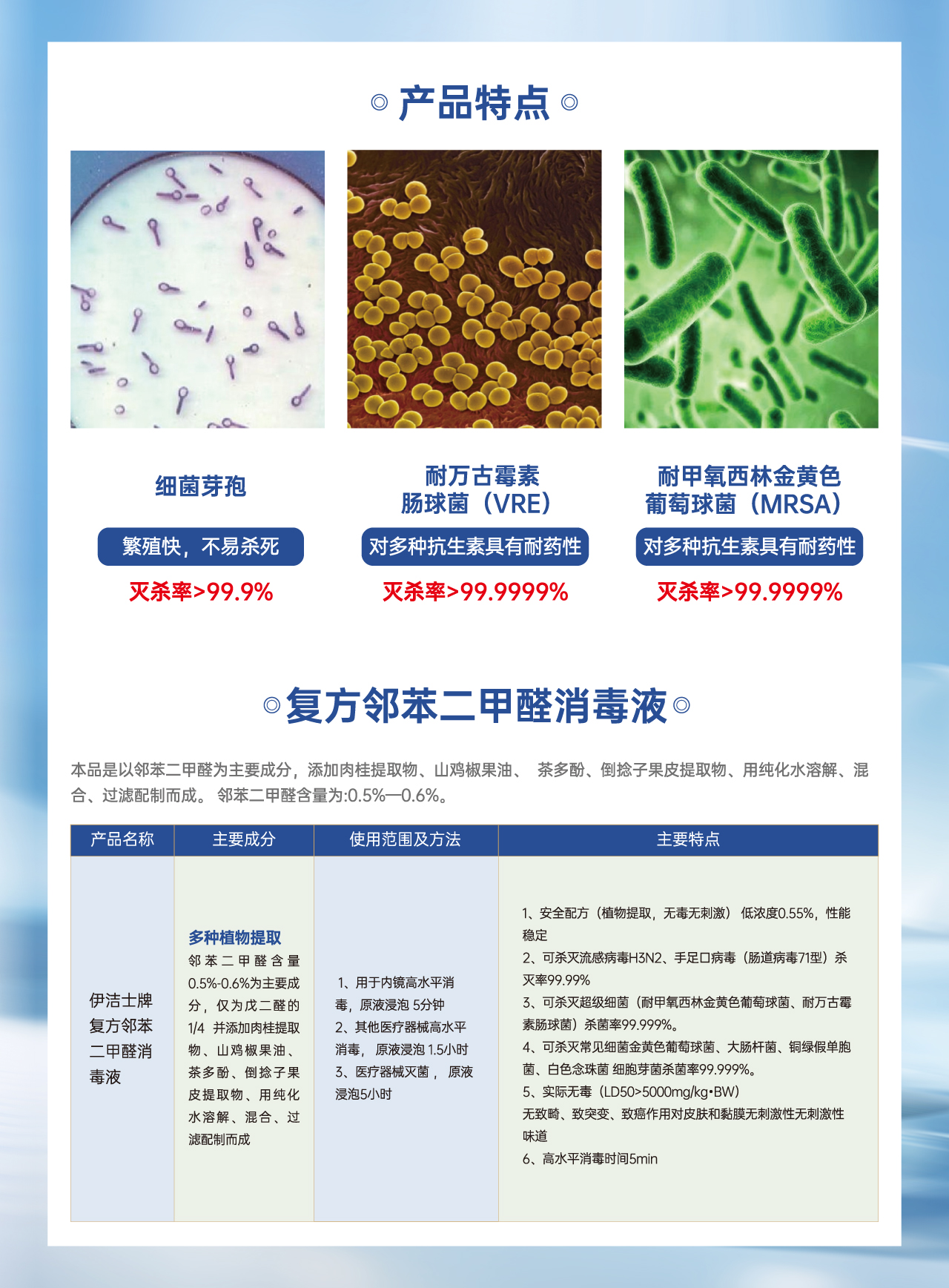 伊潔士牌復(fù)方鄰苯二甲醛消毒液宣傳頁pdf-2.jpg