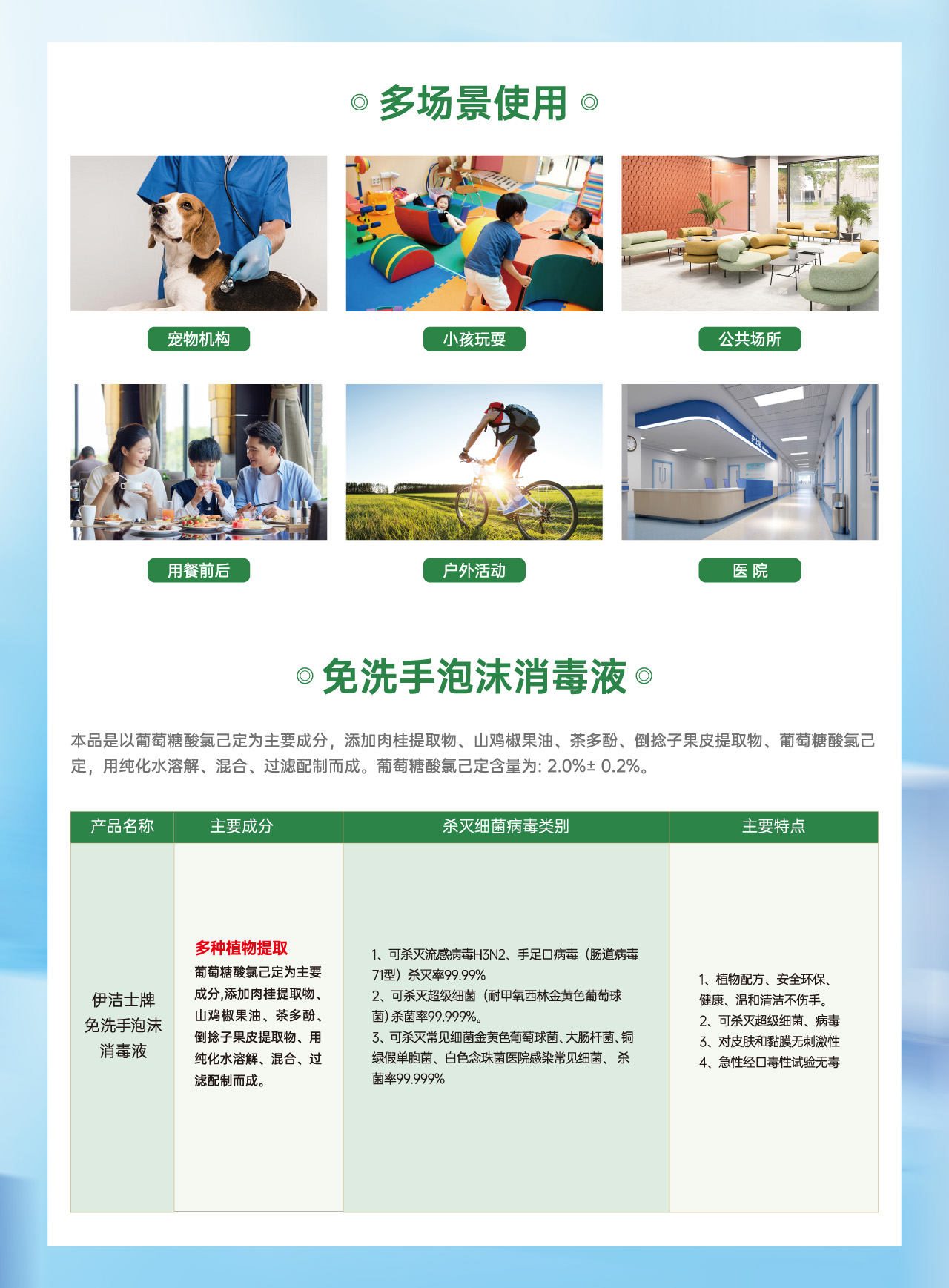 伊潔士牌免洗手泡沫消毒液宣傳頁(yè)pdf-2.jpg