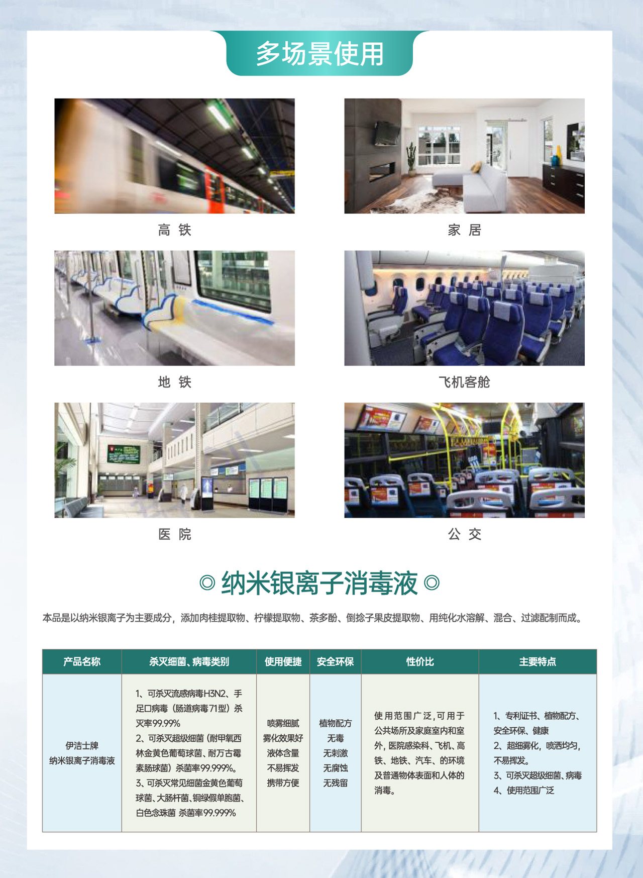 伊潔士牌納米銀離子消毒液宣傳頁(yè)pdf.jpg